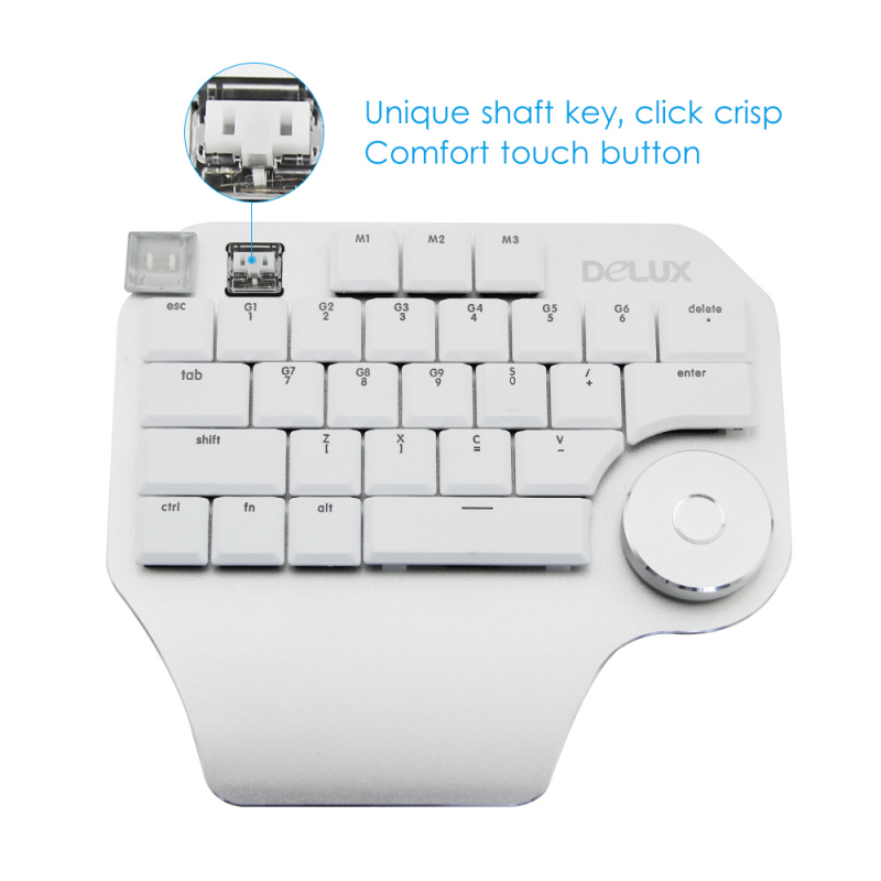 Electronics. Mini Keyboard