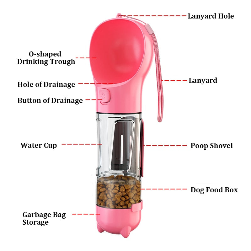 Pets Multifunctional Pet Water Bottle