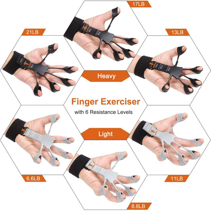 Health  Resistant Levels Finger Gripper