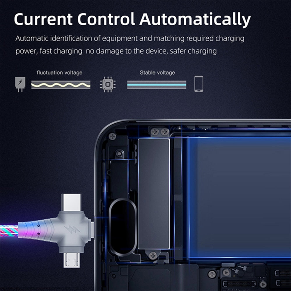 Electronics Luminous Lighting USB Cable