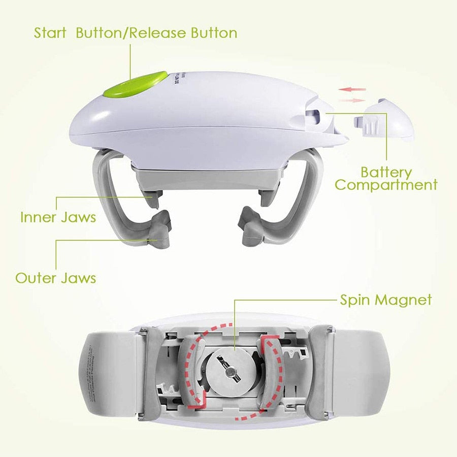 Appliances Automatic Bottle Opener