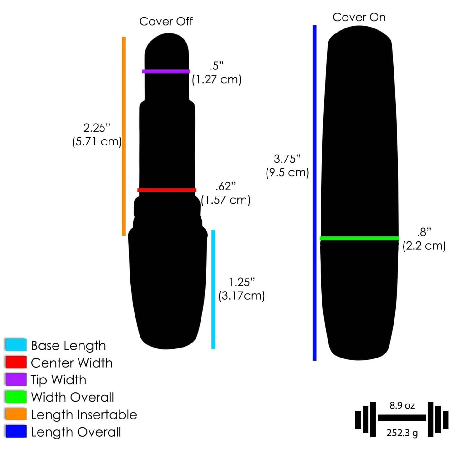 XXX Adult Discreet Mini Vibrator Lipsticks