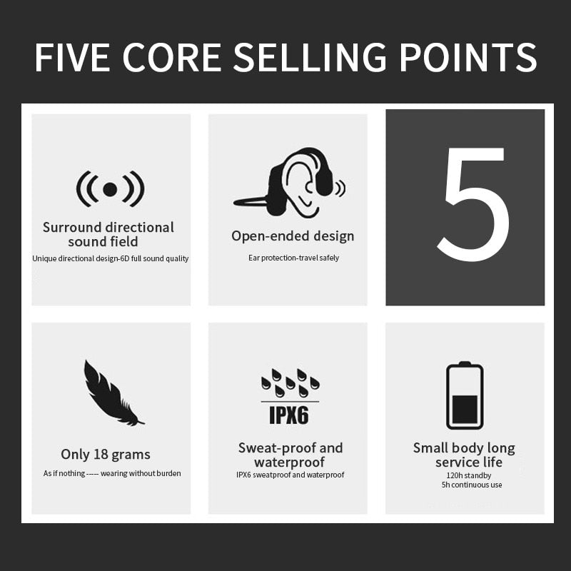 Bluetooth Bone Conduction Waterproof Headphones