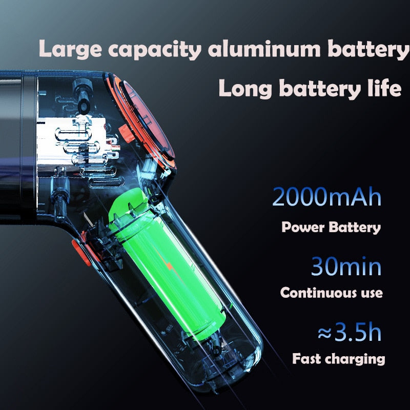 Automotive 8000Pa Wireless Car Vacuum Cleaner Cordless Handheld Auto Vacuum Home & Car Dual Use Mini Vacuum Cleaner With Built-in Battrery