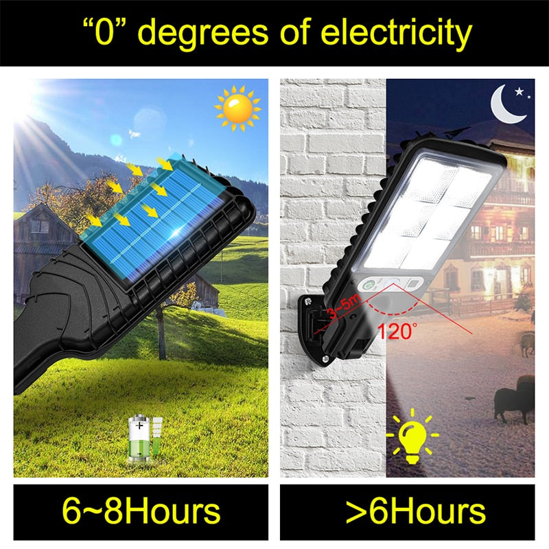 Electronics Solar Street Lights Outdoor Solar Lamp With 3 Light Mode Waterproof Motion Sensor Security Lighting for Garden Patio Path Yard