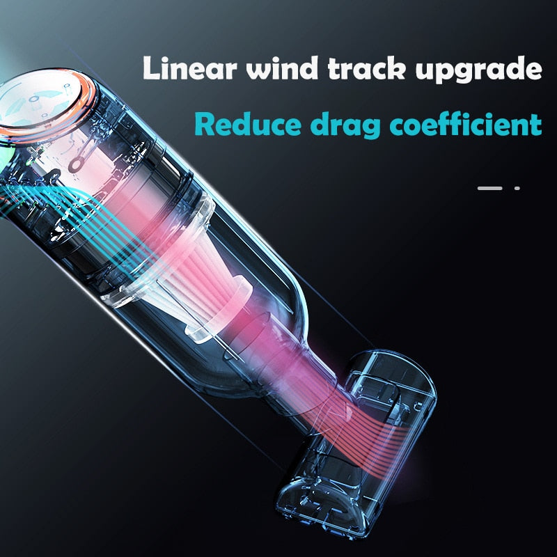 Automotive 8000Pa Wireless Car Vacuum Cleaner Cordless Handheld Auto Vacuum Home & Car Dual Use Mini Vacuum Cleaner With Built-in Battrery