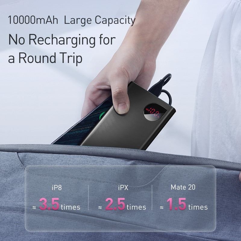 Electronics Power Bank 10000mAh with 20W PD Fast Charging Powerbank Portable Battery Charger PoverBank For iPhone 12Pro Xiaomi Huawei