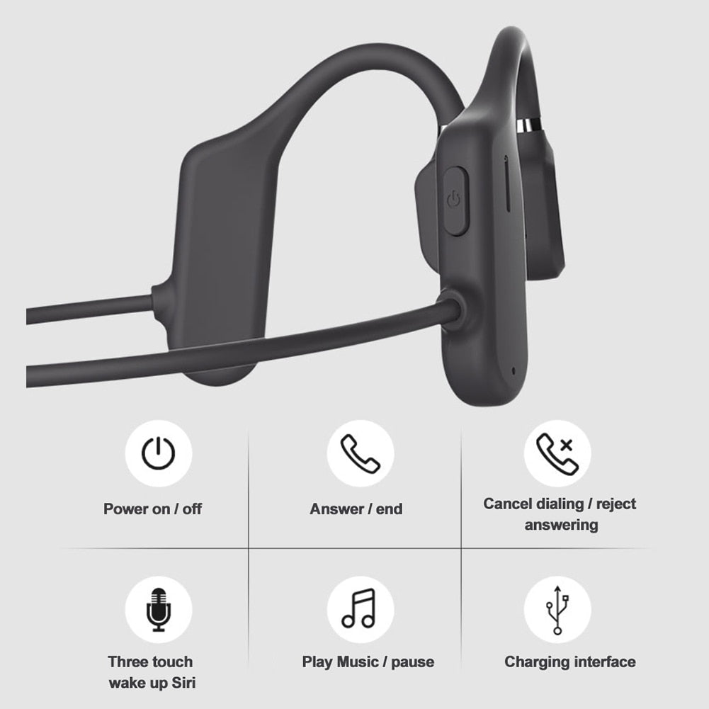 Bluetooth Bone Conduction Waterproof Headphones