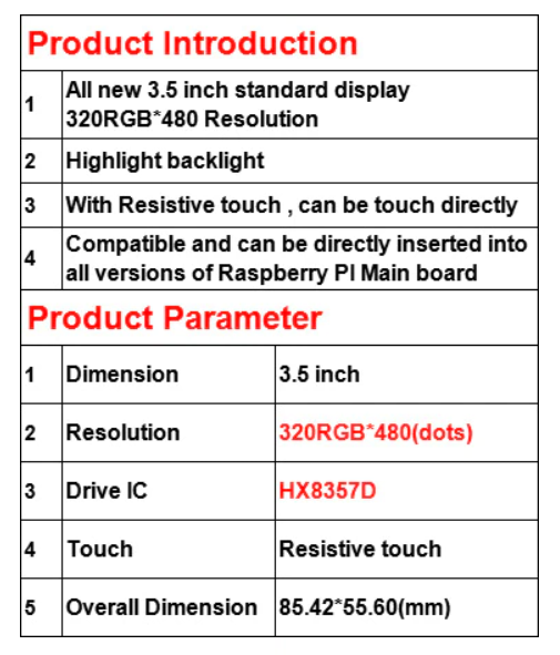 Electronics 3.5 inch Display for Raspberry Pi 3 Touch Screen Display