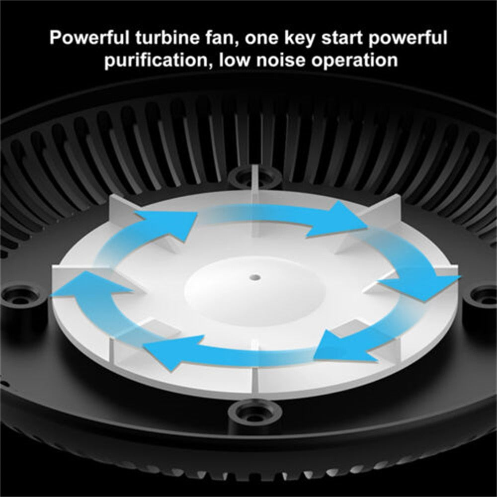 Electronics Smoke Removal Air Purification