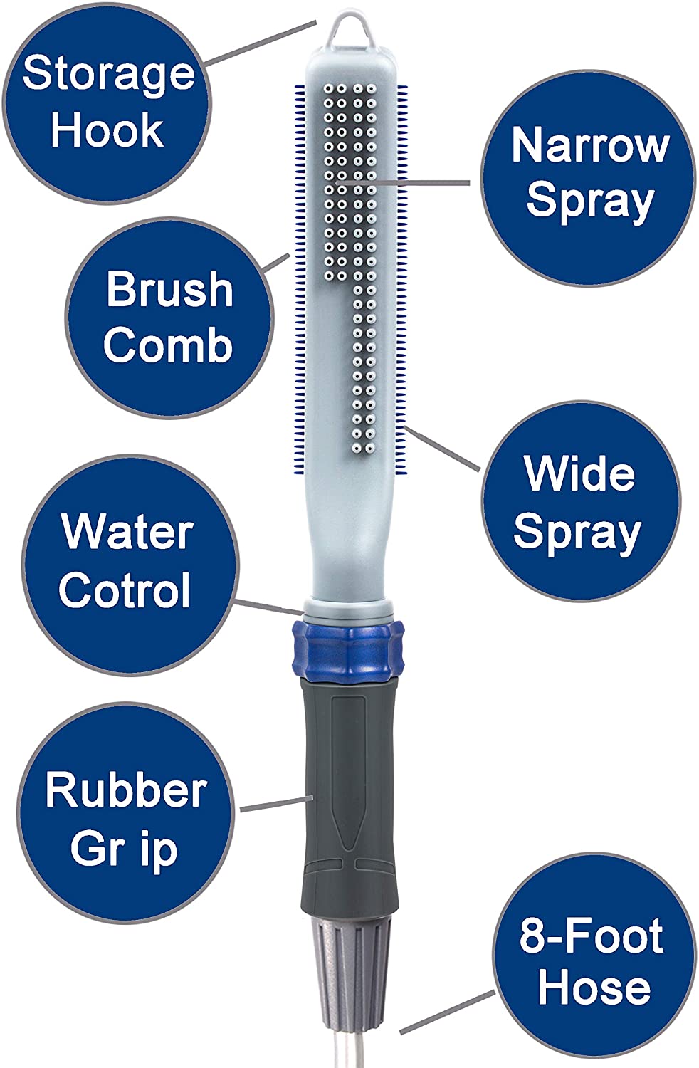 Pets Dog Shower Sprayer Attachment