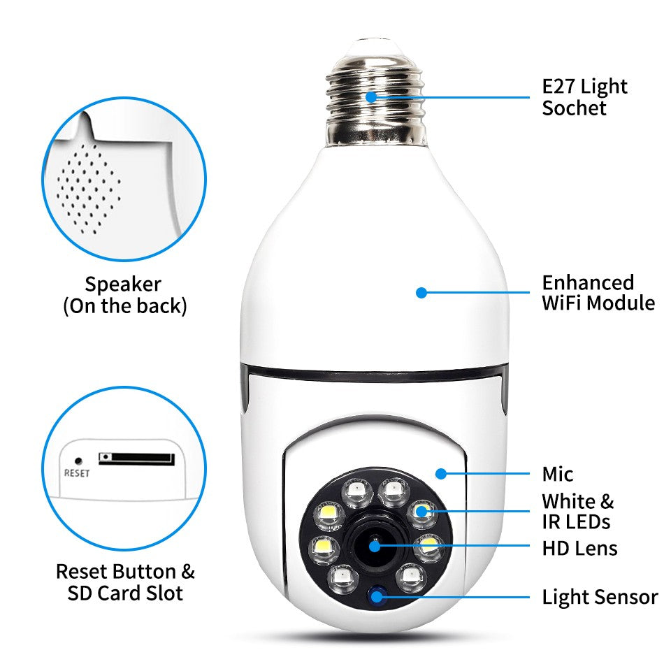 Security Surveillance Camera